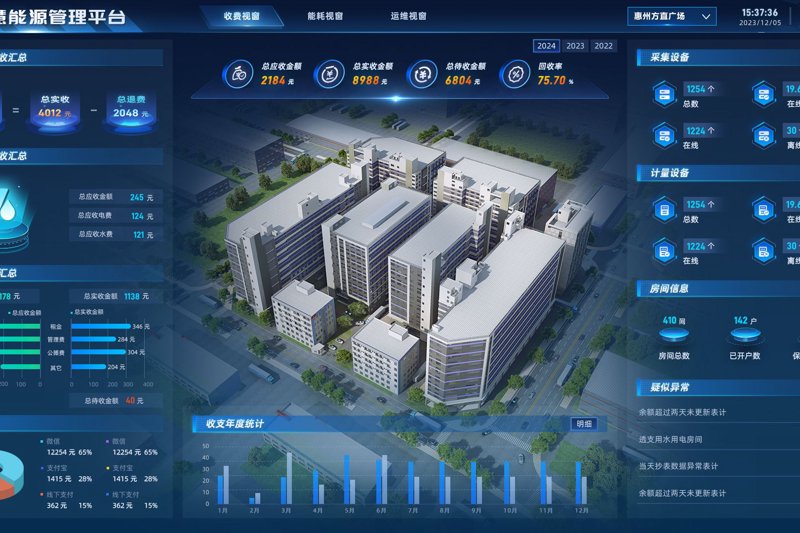 工业物联网方案助力制造业转型升级