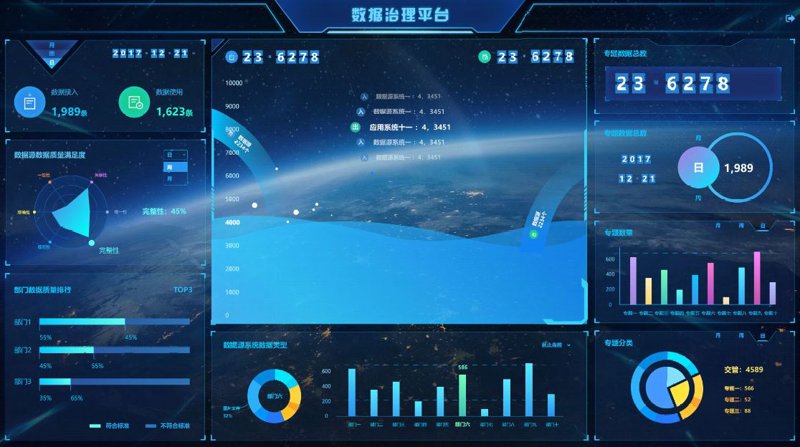 生产数据采集：企业智能化升级的钥匙