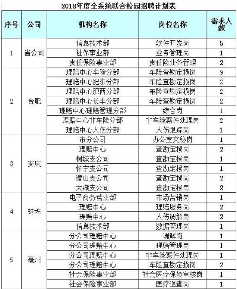 工业物联网方案选购指南：助力企业转型升级
